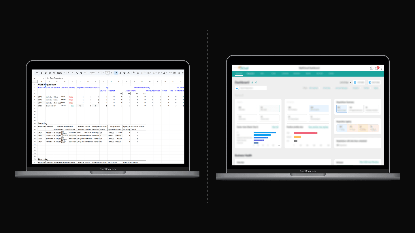 Before/after: Google Sheets workflow vs MyRCloud dashboard