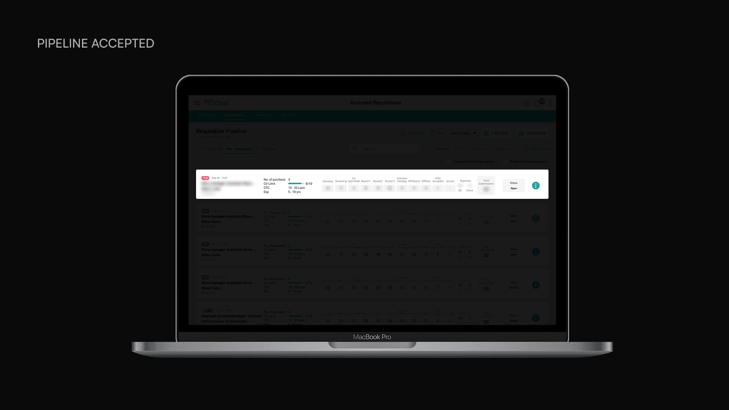 Accepted requisitions dashboard with horizontal candidate funnel
