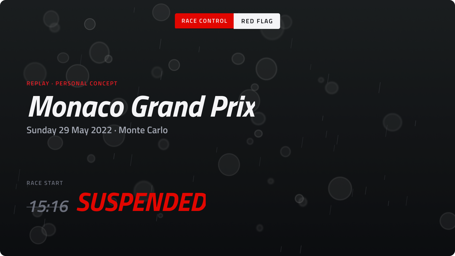 Storyboard frame of the rain loader: a dark, rain-streaked screen reading Monaco Grand Prix, Sunday 29 May 2022, Monte Carlo. A race control banner says red flag, and the race start time 15:16 is crossed out and replaced with SUSPENDED in red.